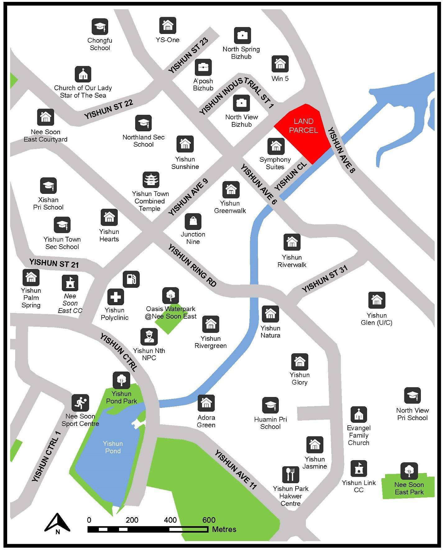 Developments around North Gaia